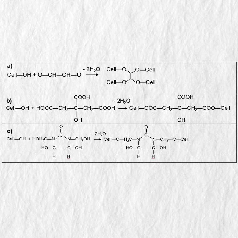 Effects of chemical crosslinking agents on NBSK handsheet